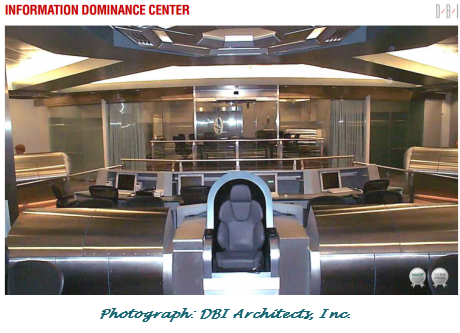 NSA war room