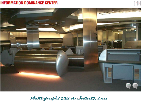 NSA war room
