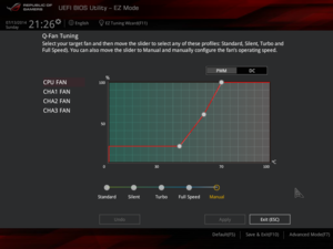 bios fan cpu