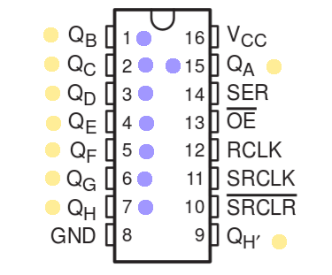 595 shift register